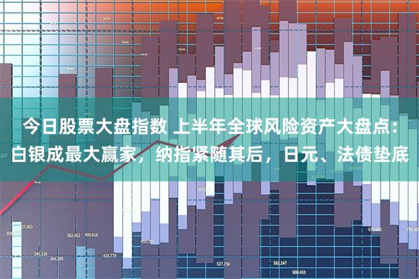 今日股票大盘指数 上半年全球风险资产大盘点：白银成最大赢家，纳指紧随其后，日元、法债垫底