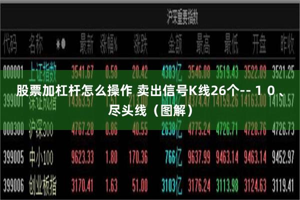 股票加杠杆怎么操作 卖出信号K线26个--１０、尽头线（图解）