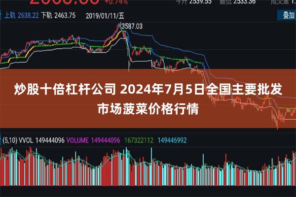 炒股十倍杠杆公司 2024年7月5日全国主要批发市场菠菜价格行情