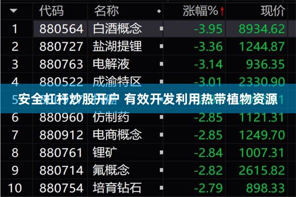 安全杠杆炒股开户 有效开发利用热带植物资源